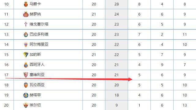 故事环绕上世纪90年月洛杉矶少年史蒂夫（苏基克饰）与他的滑板、冲浪伴侣们的糊口睁开。沃特斯顿将扮演史蒂夫的单亲妈妈，赫奇斯扮演史蒂夫的哥哥。影片今朝正在拍摄中。